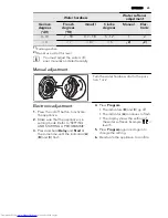 Предварительный просмотр 25 страницы AEG FAVORIT 65040 I User Manual