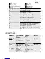 Предварительный просмотр 37 страницы AEG FAVORIT 65040 I User Manual