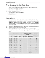 Preview for 10 page of AEG FAVORIT 65050 i User Instructions