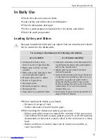 Preview for 17 page of AEG FAVORIT 65050 i User Instructions