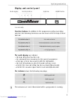 Предварительный просмотр 9 страницы AEG FAVORIT 65050 VI User Instructions