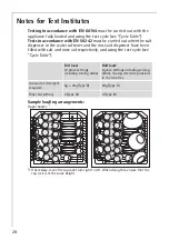Предварительный просмотр 28 страницы AEG FAVORIT 65070 i User Information