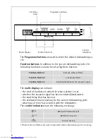 Предварительный просмотр 6 страницы AEG FAVORIT 65070 Vi User Information