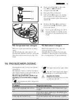 Preview for 15 page of AEG FAVORIT 65072 M0P User Manual