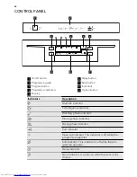 Предварительный просмотр 26 страницы AEG FAVORIT 65402 I User Manual