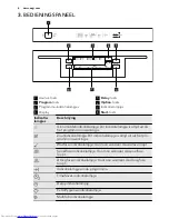 Preview for 6 page of AEG FAVORIT 65412 ID0P User Manual