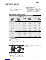 Preview for 25 page of AEG FAVORIT 65412 ID0P User Manual