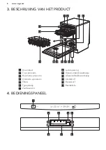 Preview for 6 page of AEG FAVORIT 65712 M0P User Manual