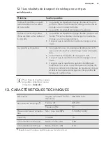 Preview for 57 page of AEG FAVORIT 65712 M0P User Manual