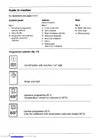 Предварительный просмотр 6 страницы AEG FAVORIT 665 i N Operating Instructions Manual