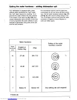 Предварительный просмотр 9 страницы AEG FAVORIT 665 i N Operating Instructions Manual