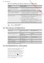 Preview for 36 page of AEG FAVORIT 66600 IM0P User Manual