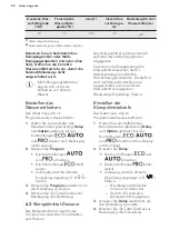 Preview for 54 page of AEG FAVORIT 66602 IM0P User Manual