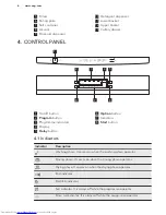 Предварительный просмотр 6 страницы AEG FAVORIT 66702 M0P User Manual