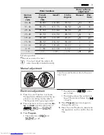 Предварительный просмотр 9 страницы AEG FAVORIT 67032 UM0P User Manual