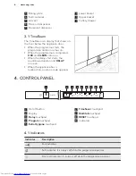 Предварительный просмотр 6 страницы AEG FAVORIT 67622VIOP User Manual