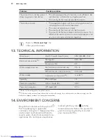 Предварительный просмотр 20 страницы AEG FAVORIT 67622VIOP User Manual