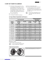 Preview for 11 page of AEG FAVORIT 76520 VI User Manual