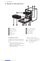 Предварительный просмотр 6 страницы AEG FAVORIT 76672 M0P User Manual