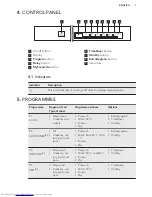 Предварительный просмотр 7 страницы AEG FAVORIT 76672 M0P User Manual