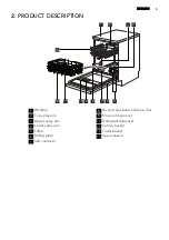 Предварительный просмотр 5 страницы AEG FAVORIT 77000 M0P/AU User Manual