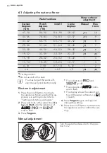 Предварительный просмотр 10 страницы AEG FAVORIT 77000 M0P/AU User Manual