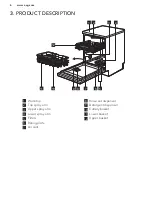 Предварительный просмотр 6 страницы AEG FAVORIT 77602 M0P User Manual