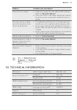 Предварительный просмотр 19 страницы AEG FAVORIT 77602 M0P User Manual