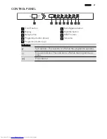 Предварительный просмотр 27 страницы AEG FAVORIT 78002 VI User Manual