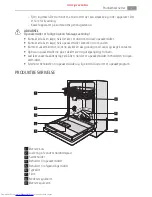 Предварительный просмотр 7 страницы AEG FAVORIT 78400 VI User Manual