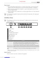 Предварительный просмотр 29 страницы AEG FAVORIT 78400 VI User Manual