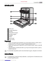 Предварительный просмотр 51 страницы AEG FAVORIT 78400 VI User Manual