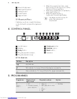 Preview for 6 page of AEG FAVORIT 78420 VI0P User Manual