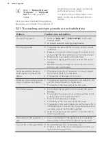 Preview for 18 page of AEG FAVORIT 78601 VI1P User Manual