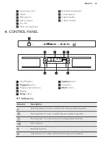 Предварительный просмотр 25 страницы AEG FAVORIT 78705 IM0P User Manual