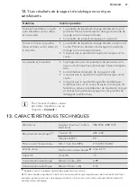 Предварительный просмотр 57 страницы AEG FAVORIT 78705 IM0P User Manual