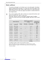 Предварительный просмотр 12 страницы AEG FAVORIT 8083 User Instructions