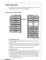 Предварительный просмотр 11 страницы AEG FAVORIT 80860 i User Information