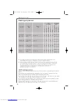 Предварительный просмотр 26 страницы AEG FAVORIT 84470 VI Instruction Book