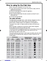 Предварительный просмотр 13 страницы AEG FAVORIT 85480 VI Instruction Book