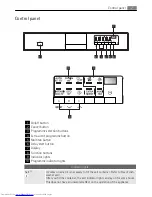 Предварительный просмотр 7 страницы AEG Favorit 87000 User Manual