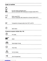 Preview for 7 page of AEG Favorit 875i Operating Instructions Manual