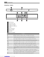 Preview for 8 page of AEG FAVORIT 88002 User Manual