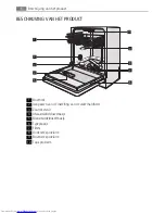 Предварительный просмотр 8 страницы AEG FAVORIT 88009 I User Manual