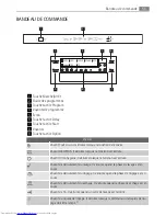 Предварительный просмотр 55 страницы AEG FAVORIT 88009 I User Manual