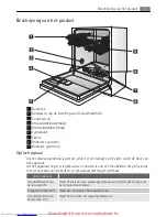 Предварительный просмотр 5 страницы AEG FAVORIT 88012 VI User Manual