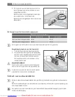 Предварительный просмотр 18 страницы AEG FAVORIT 88012 VI User Manual