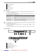 Предварительный просмотр 37 страницы AEG FAVORIT 88012 VI User Manual