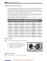 Предварительный просмотр 72 страницы AEG FAVORIT 88012 VI User Manual