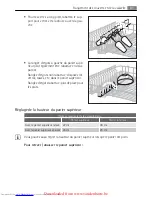 Предварительный просмотр 81 страницы AEG FAVORIT 88012 VI User Manual